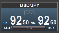 ドル円0.1